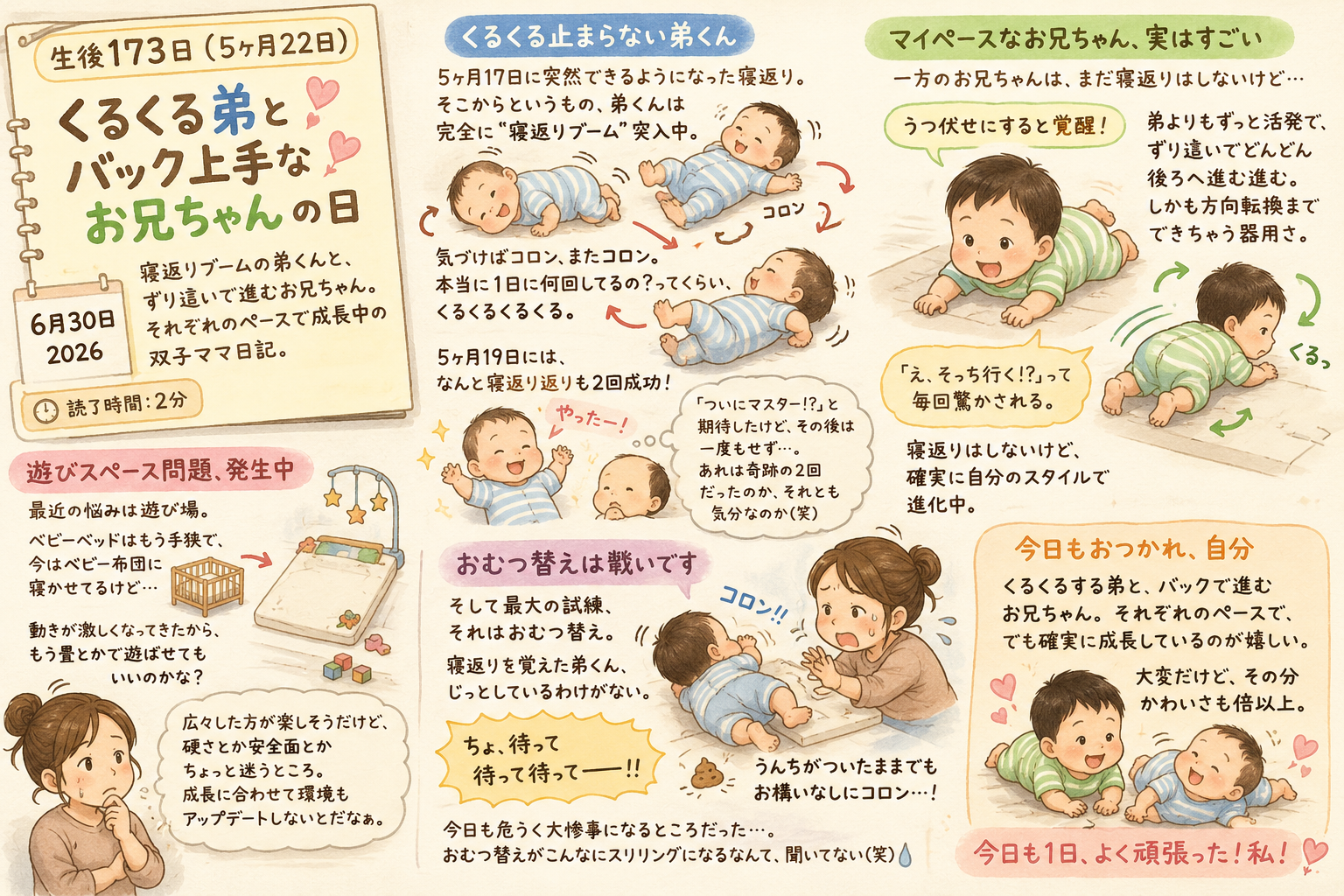 この記事の内容をまとめた画像